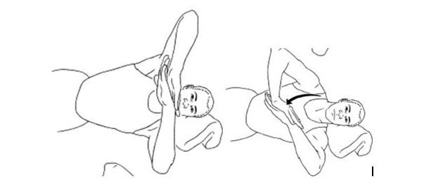 joint capsule stretch